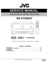 JVC RXV-7000-UF-Service-Manual 